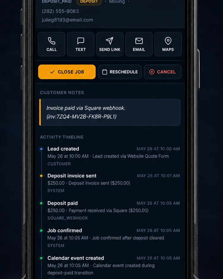 A full activity timeline on each job — nothing slips.
